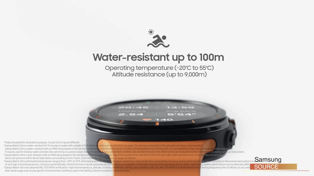 Design by Apple dla Galaxy Watch Ultra i Buds 3 Pro …